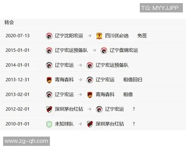 中国足球男球星抖音账号曝光 粉丝热议与球场外生活分享