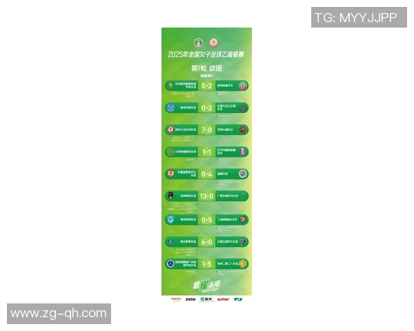 2025年亚洲女足球星排名前十名:谁将领跑亚洲足坛新风潮 2025年亚洲女足球星排名前十名:谁将领跑亚洲足坛新风潮