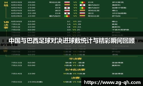 中国与巴西足球对决进球数统计与精彩瞬间回顾