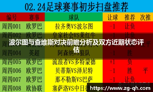波尔图与查维斯对决前瞻分析及双方近期状态评估