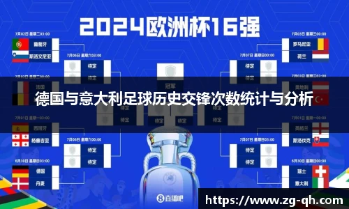 德国与意大利足球历史交锋次数统计与分析