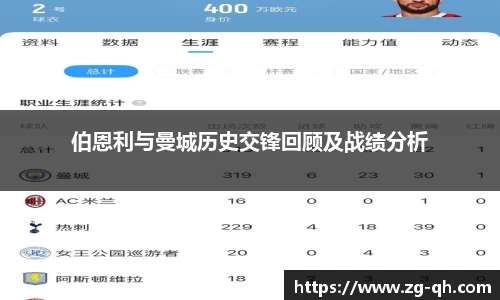 伯恩利与曼城历史交锋回顾及战绩分析