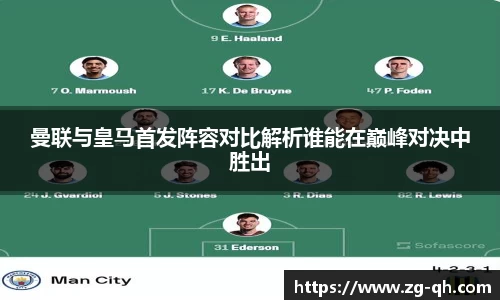 曼联与皇马首发阵容对比解析谁能在巅峰对决中胜出